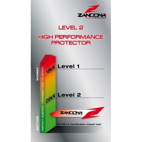 Protección Zandona Esatech Back Insert 7201